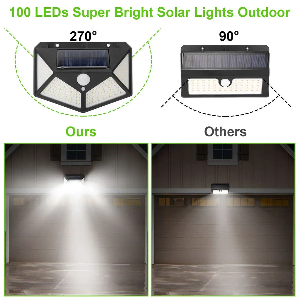 Solar-Powered Outdoor Spotlight with Motion Sensor — detail close-up