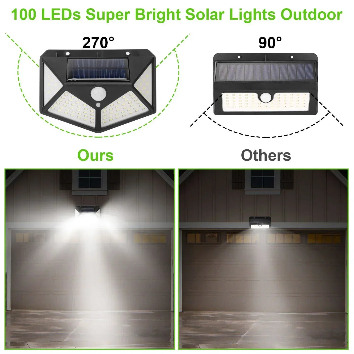 Solar-Powered Outdoor Spotlight with Motion Sensor — detail close-up