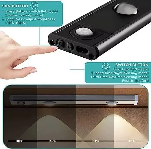 Ultra-Thin LED Under Cabinet Light with Motion Sensor — 3 Color Modes — additional angle