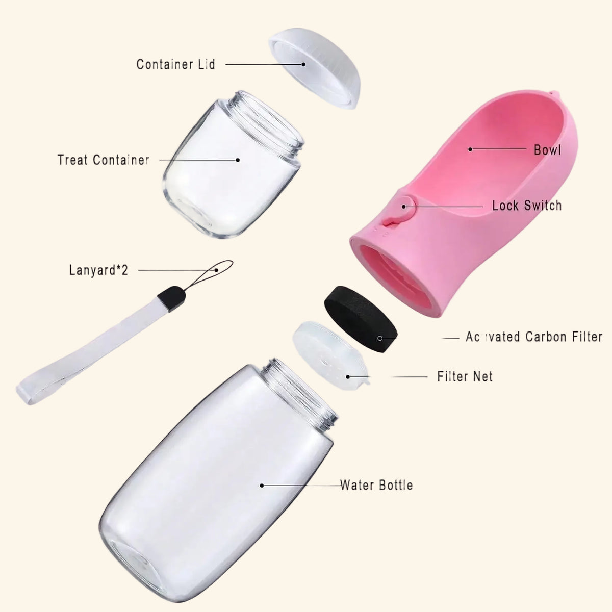 On-the-Go Pet Water Bottle